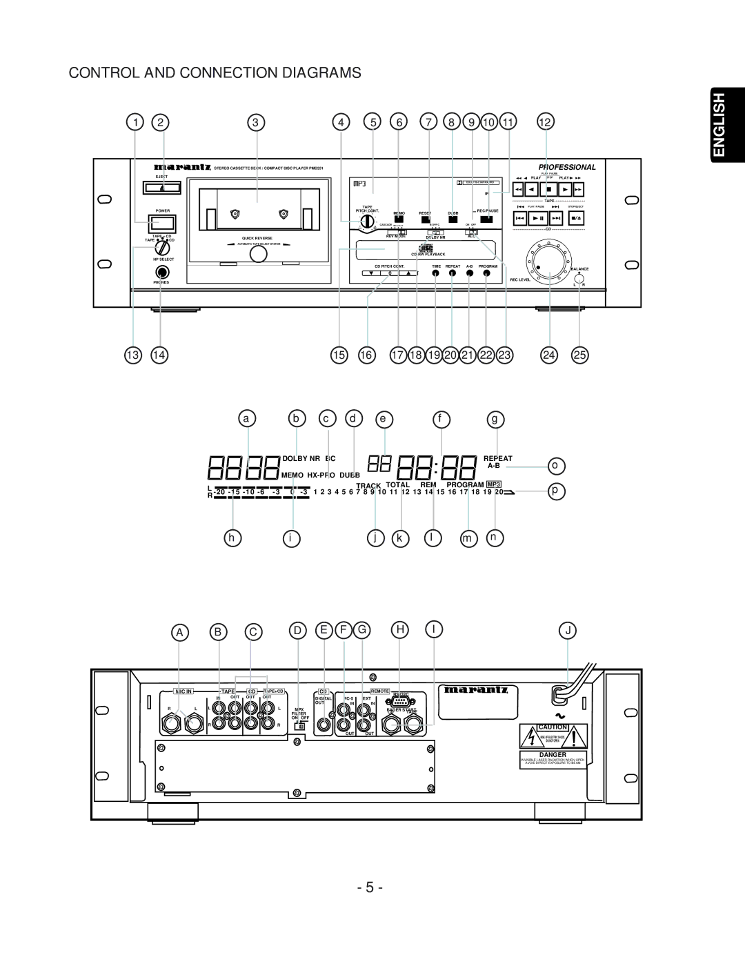 Marantz PMD351 manual Control and Connection Diagrams 