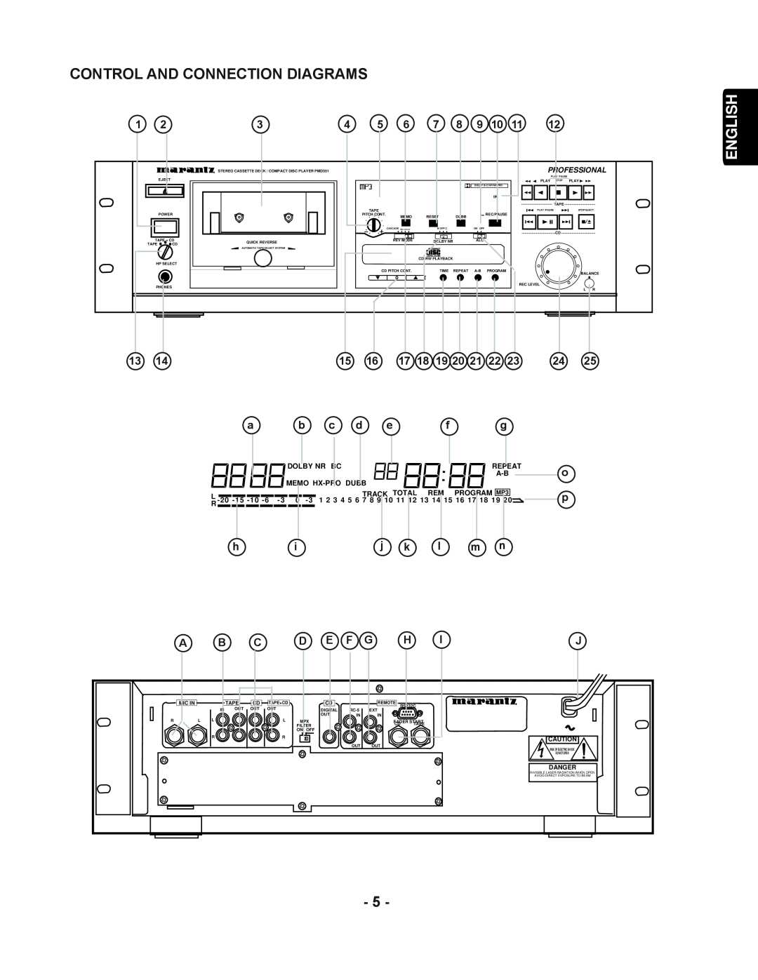 Marantz PMD351 manual English, Control And Connection Diagrams 