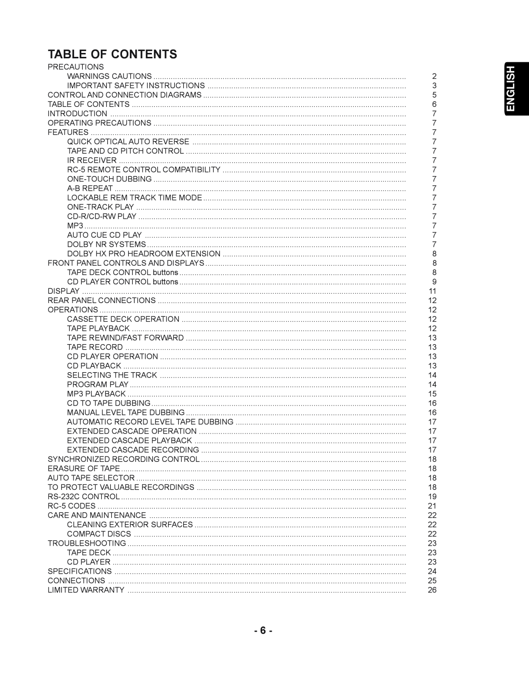 Marantz PMD351 manual Table Of Contents, English 