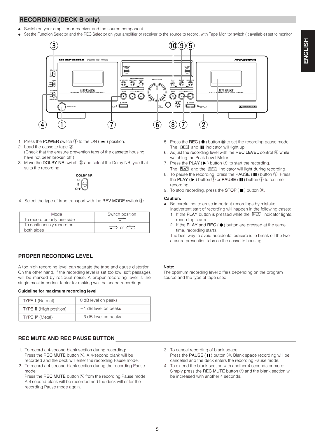 Marantz PMD505 manual ÑOL Français English, Espa, Proper Recording Level, REC Mute and REC Pause Button 