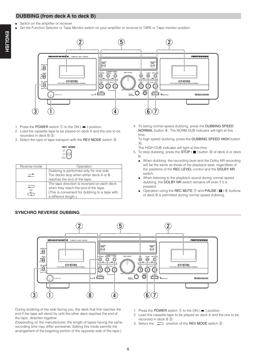 Marantz PMD505 manual Français Español, Synchro Reverse Dubbing 