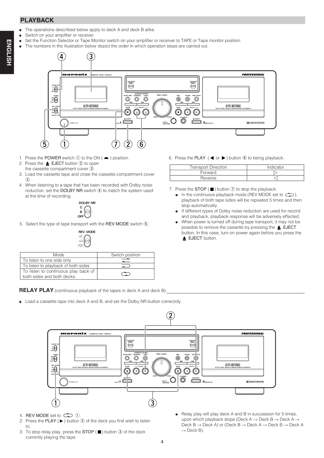 Marantz PMD505 manual Playback, Français Espa, Ñol 