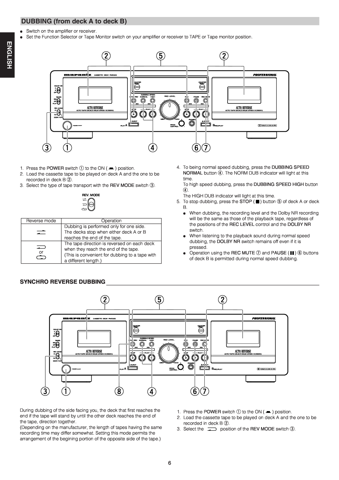 Marantz PMD505 manual DUBBING from deck A to deck B, Synchro Reverse Dubbing 