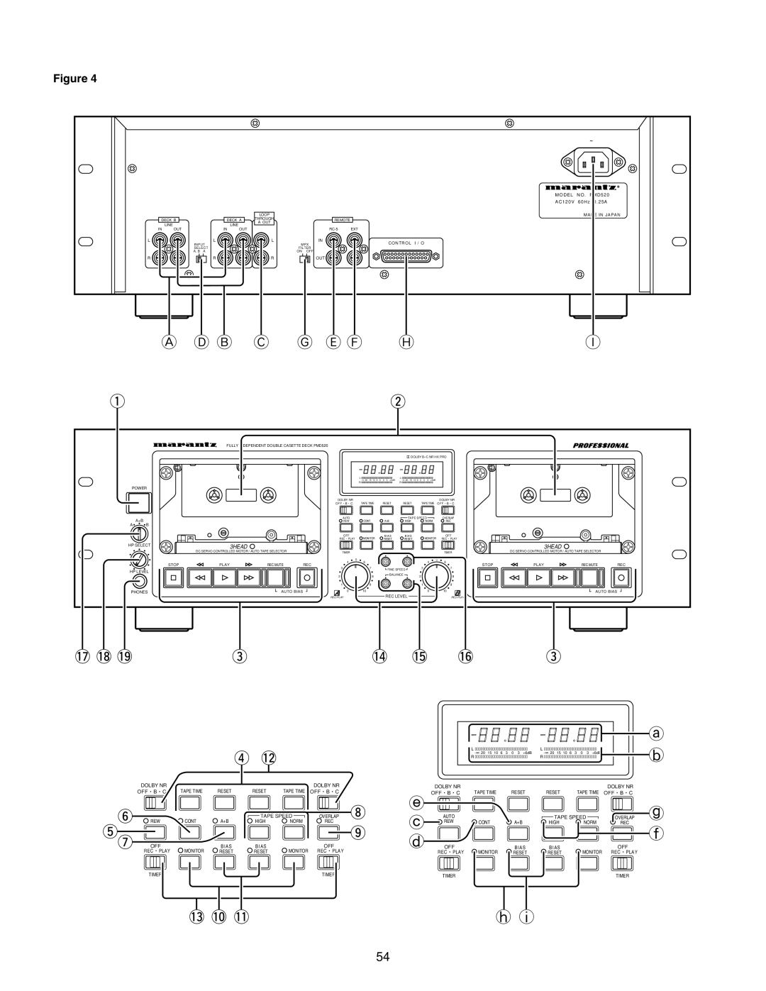 Marantz PMD520 manual C o d 