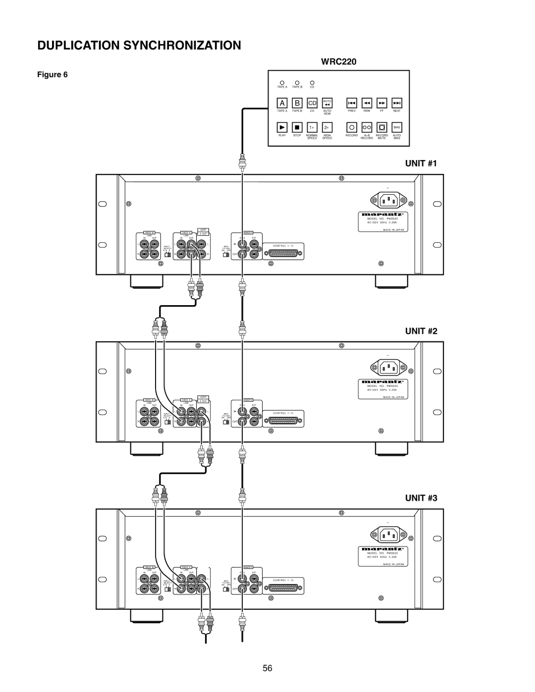 Marantz PMD520 manual Duplication Synchronization, WRC220, Unit #1, Unit #2, Unit #3 