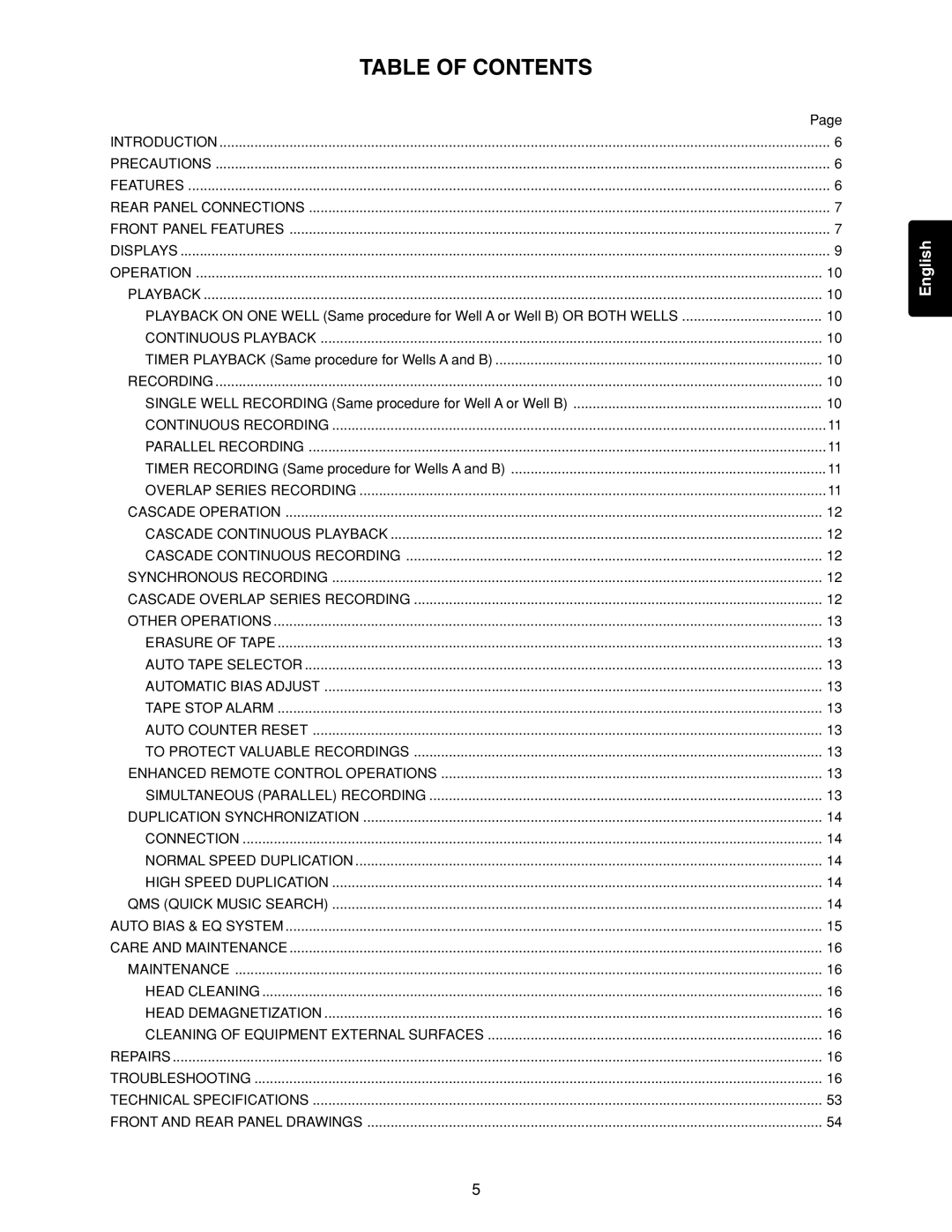 Marantz PMD520 manual Table of Contents 