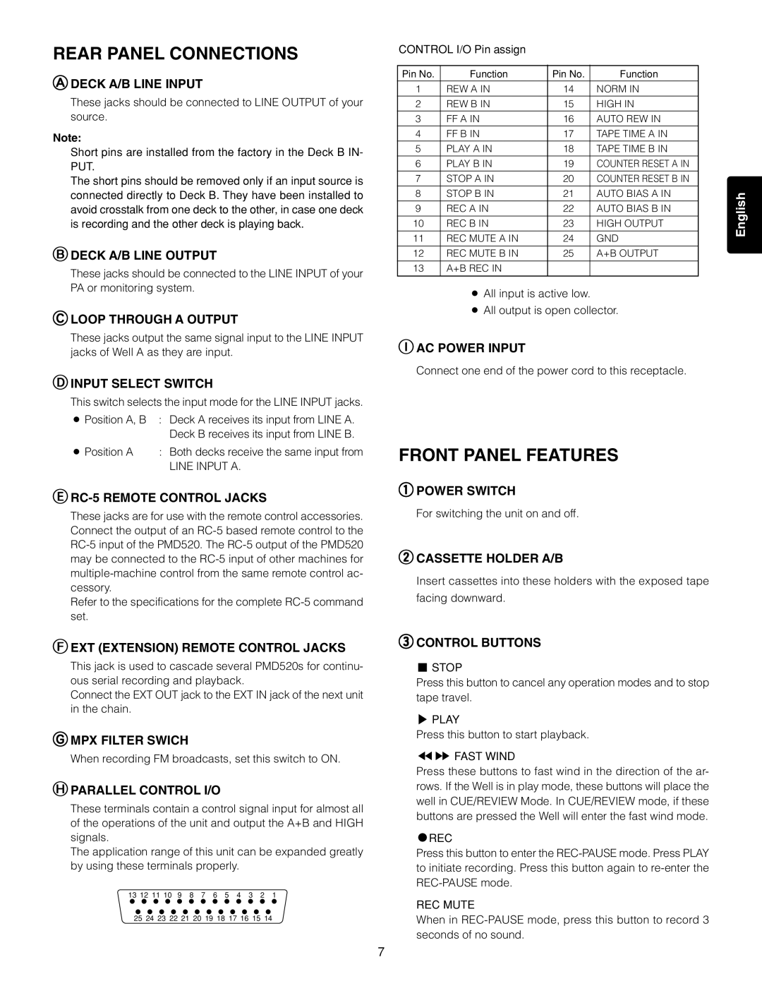 Marantz PMD520 manual Rear Panel Connections, Front Panel Features 