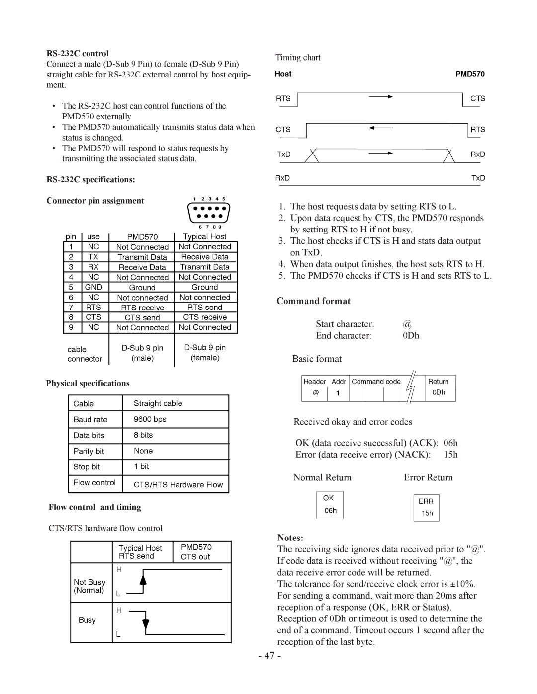 Marantz PMD570 manual Command format, Start character End character 0Dh 