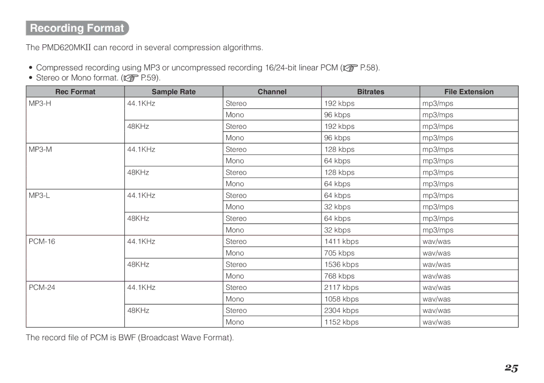 Marantz PMD620MKII manual Recording Format, Rec Format Sample Rate Channel Bitrates File Extension 