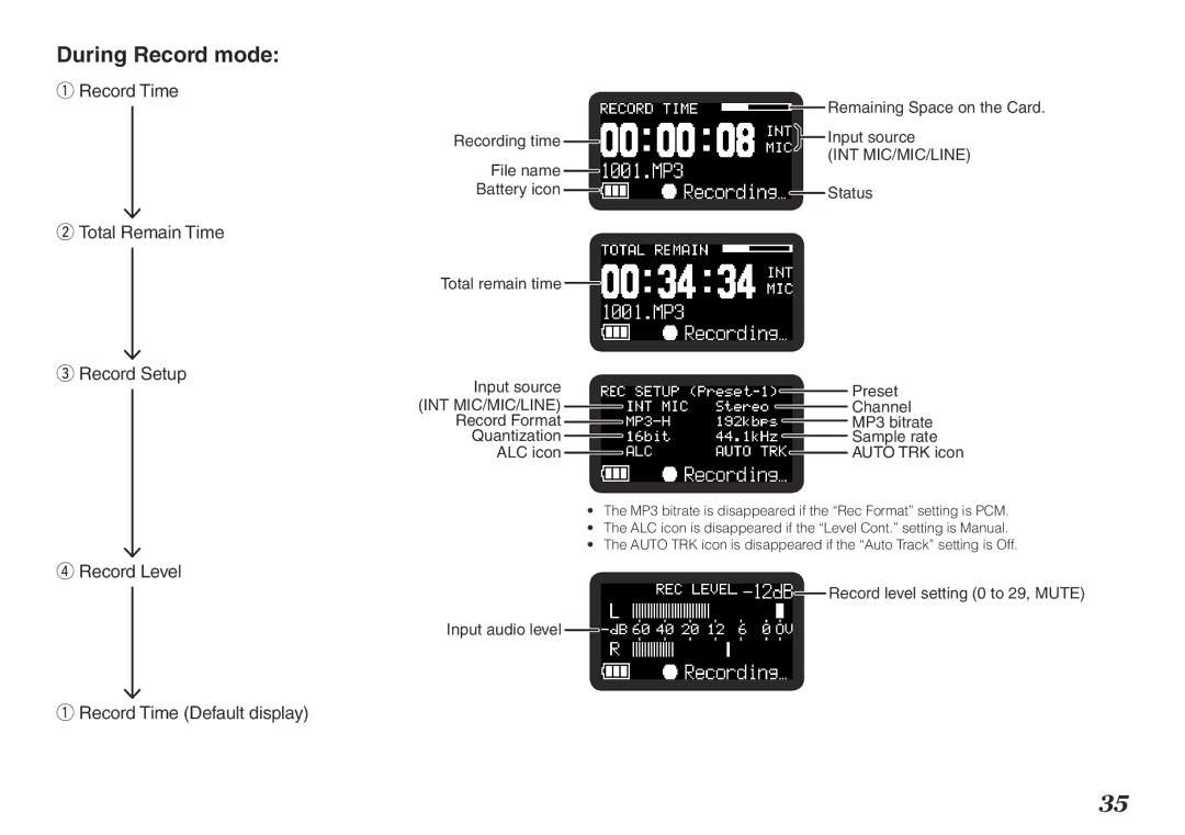 Marantz PMD620MKII manual During Record mode, Record Time Total Remain Time Record Setup 