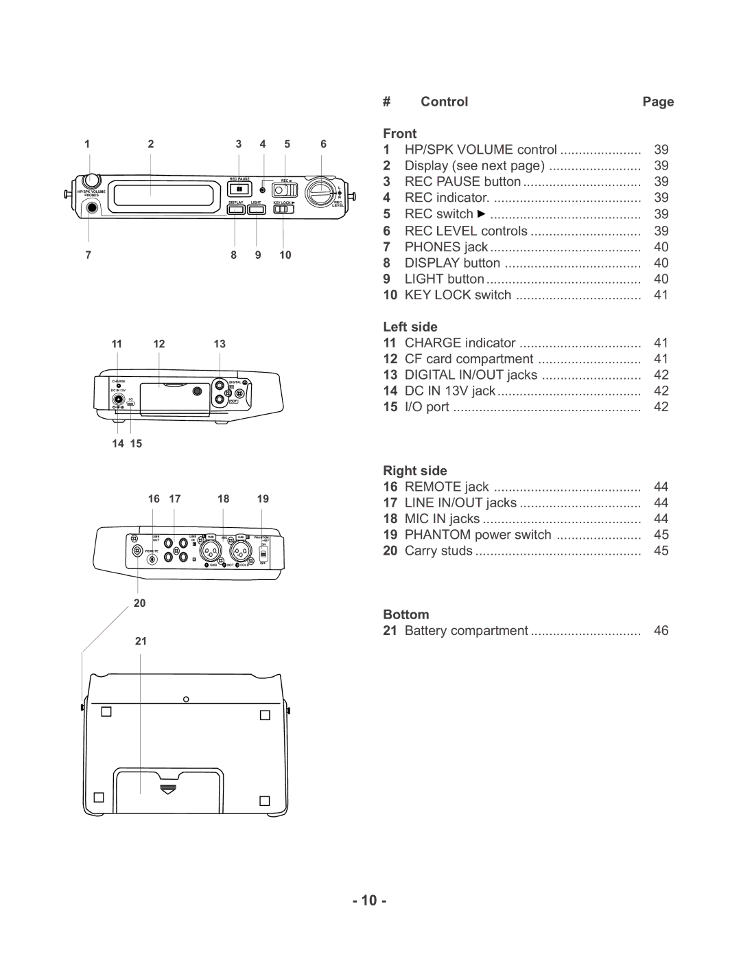 Marantz PMD670 manual Control Front, Bottom Battery compartment 