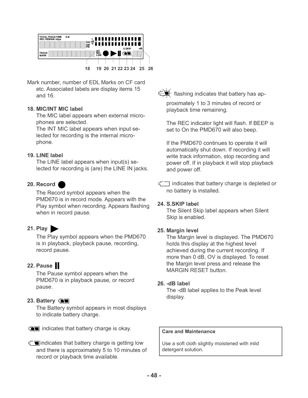 Marantz PMD670 manual MIC/INT MIC label, Line label, Record, Play, Pause, Battery, 24. S.SKIP label, Margin level, DB label 