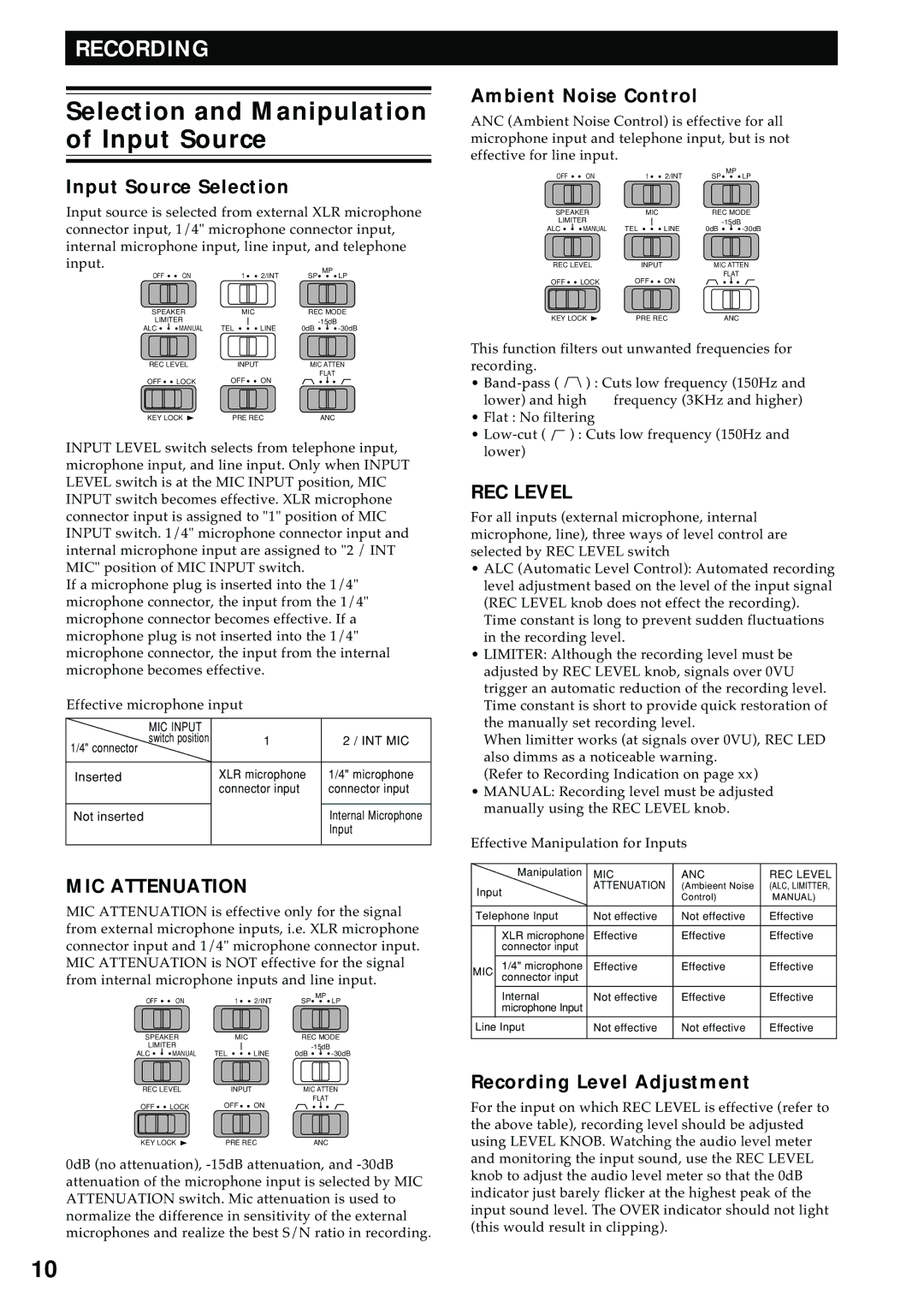 Marantz PMD680 manual Selection and Manipulation of Input Source, MIC Attenuation, REC Level 