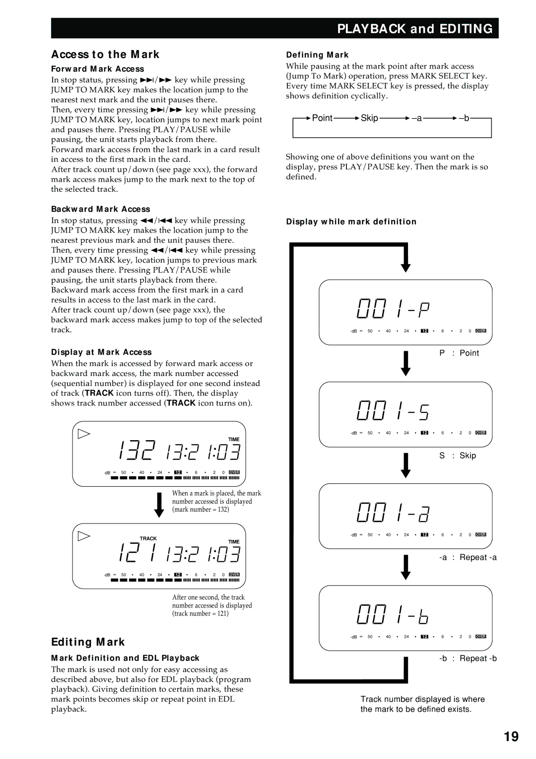 Marantz PMD680 manual Access to the Mark, Editing Mark 