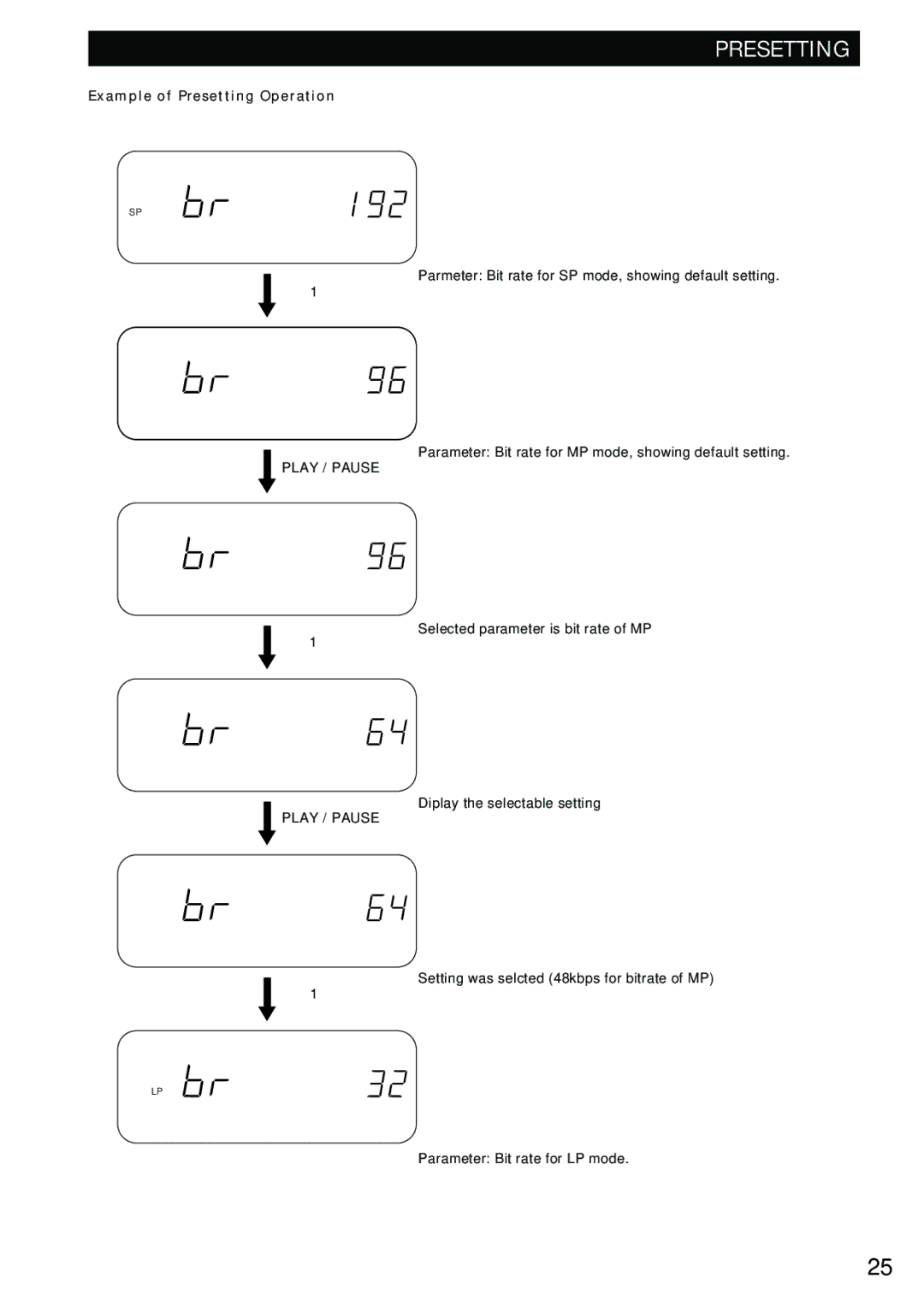 Marantz PMD680 manual Example of Presetting Operation 