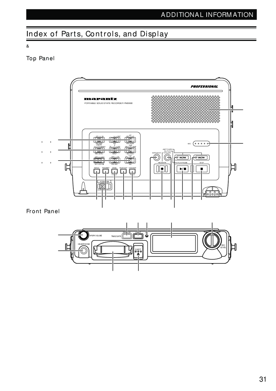 Marantz PMD680 manual Index of Parts, Controls, and Display, Top Panel, Front Panel 