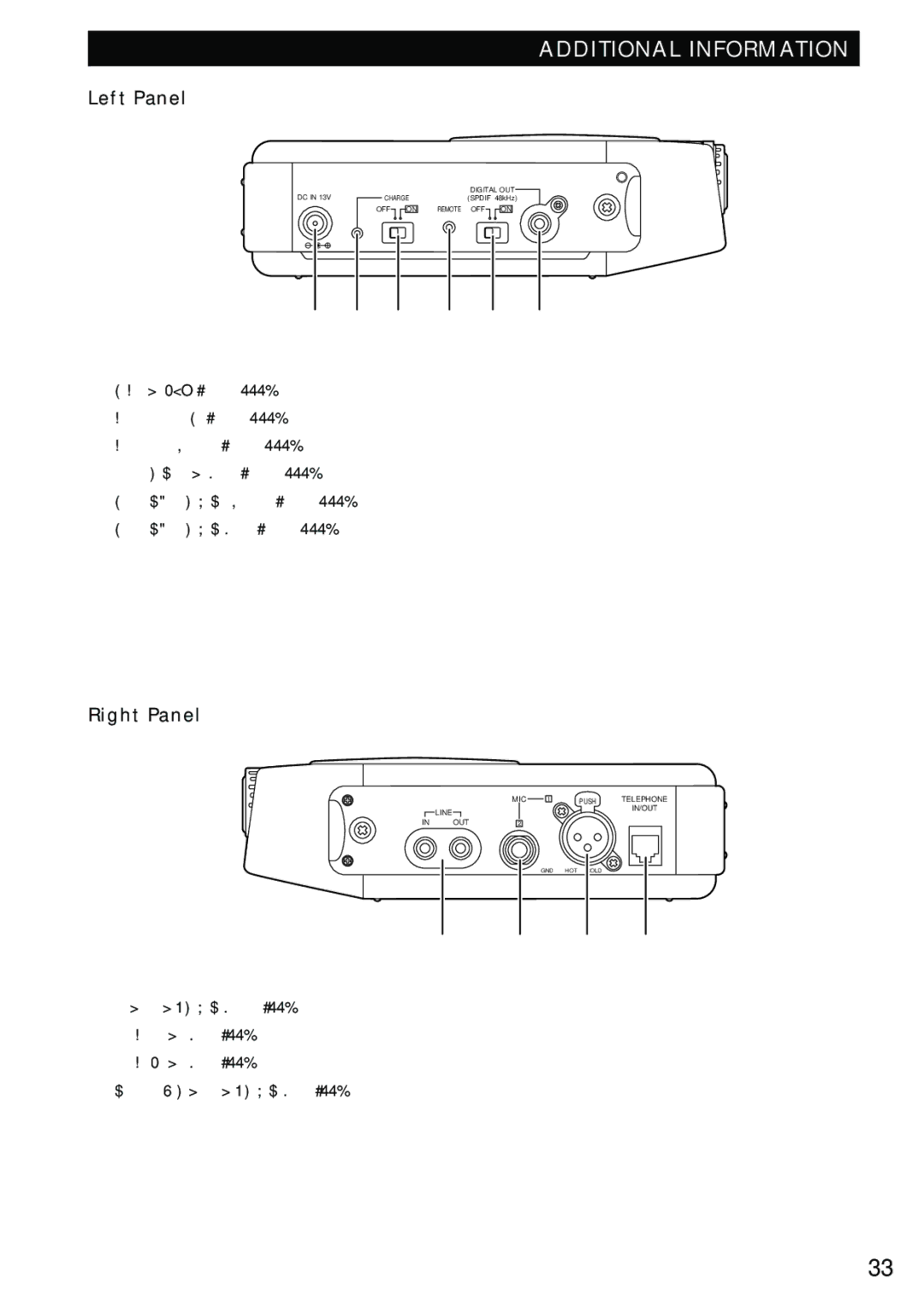 Marantz PMD680 manual Left Panel, Right Panel 