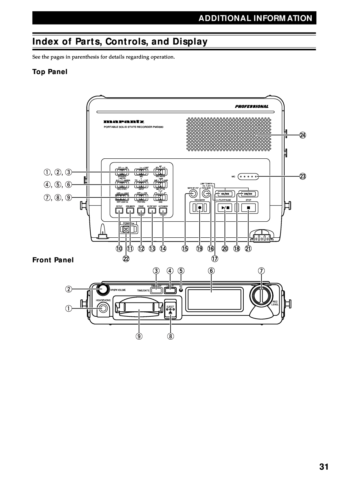 Marantz PMD680 manual Index of Parts, Controls, and Display, Additional Information, Top Panel, Front Panel 