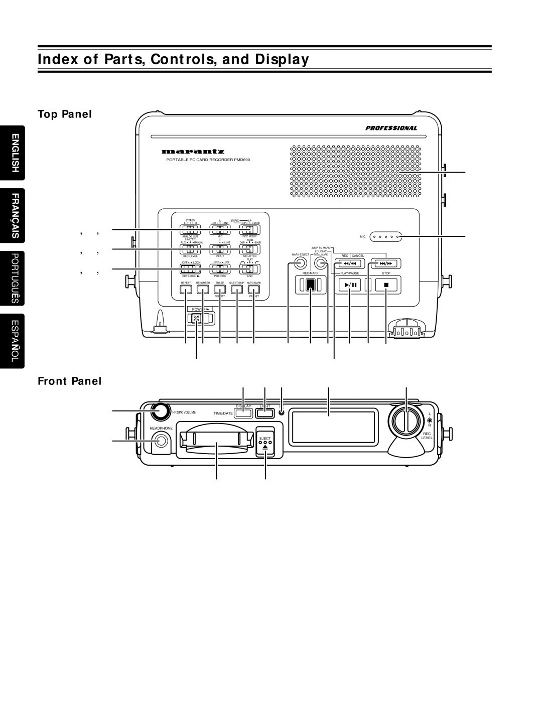 Marantz PMD690 manual Index of Parts, Controls, and Display, Top Panel, Front Panel 