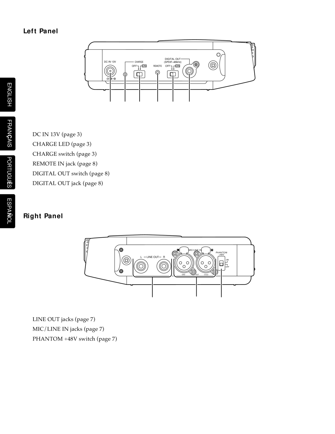 Marantz PMD690 manual Left Panel, Right Panel 