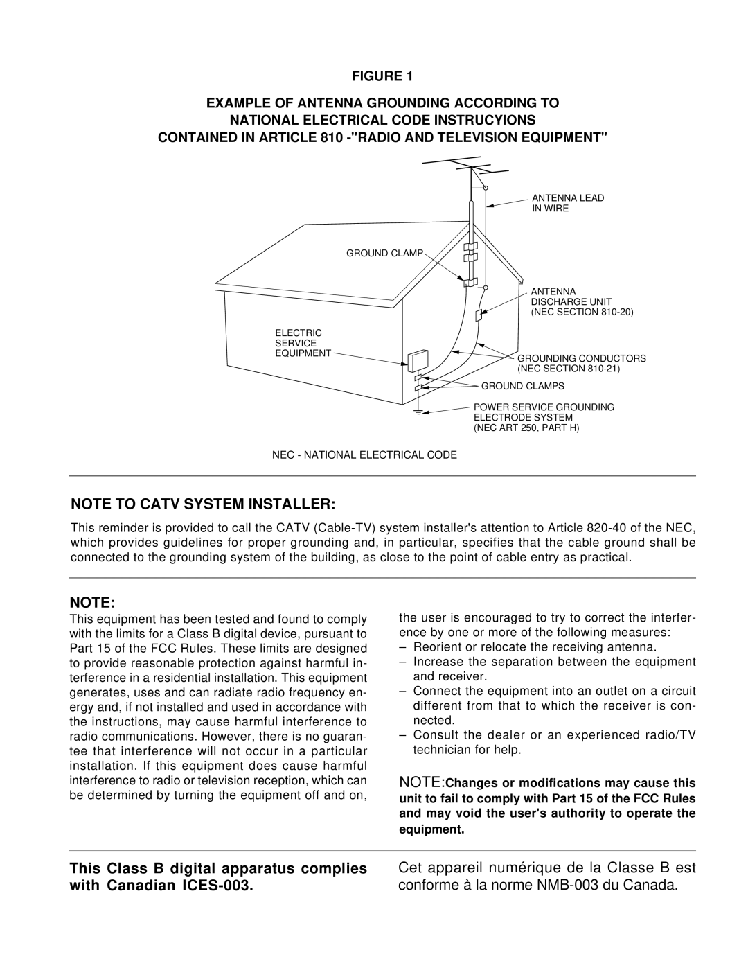 Marantz PMD690 manual NEC National Electrical Code 