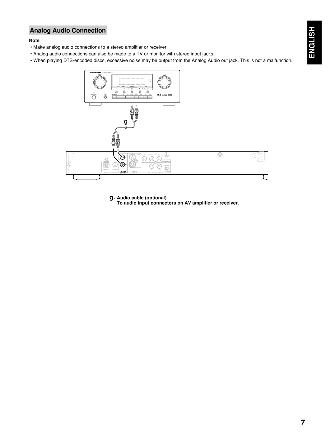 Marantz PMD910 manual Analog Audio Connection 