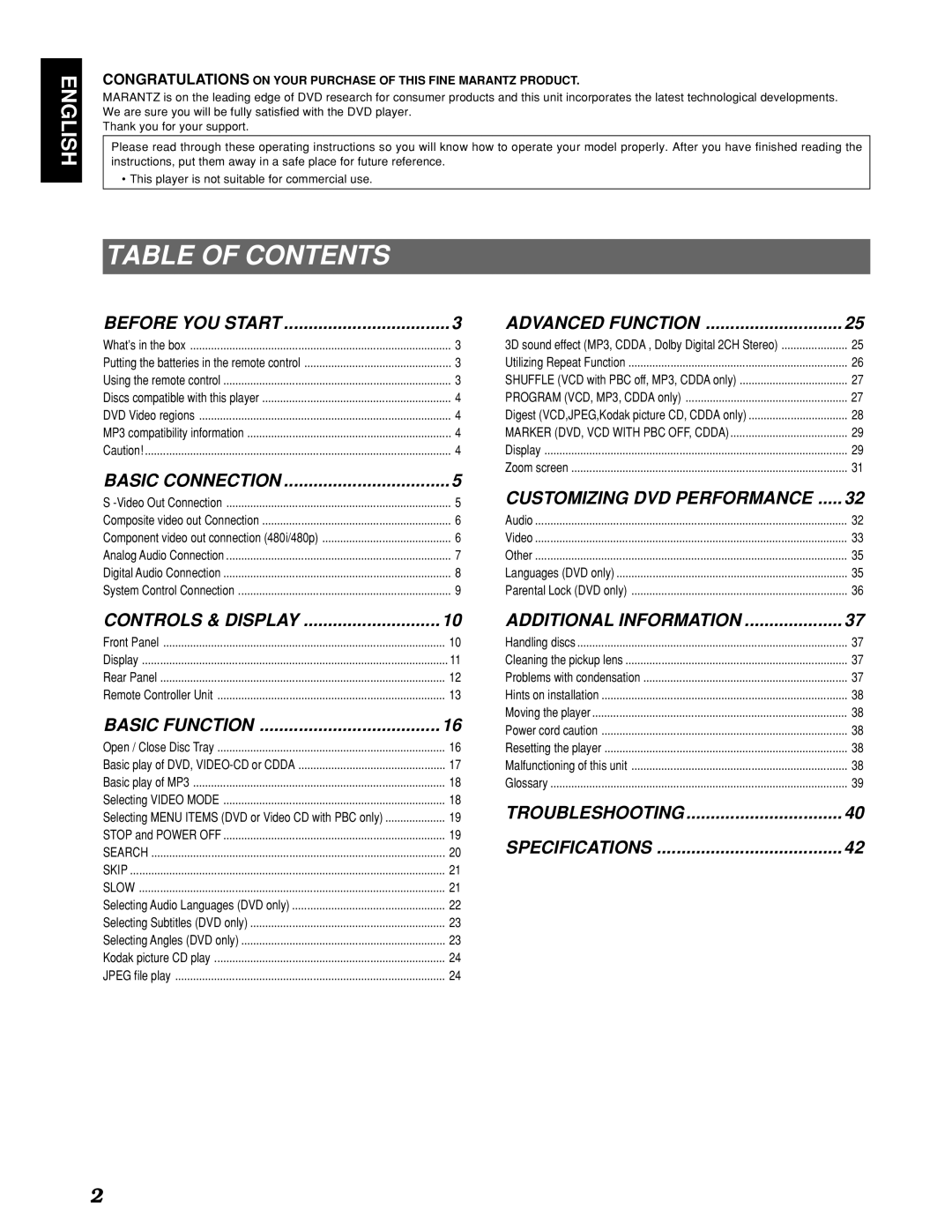 Marantz PMD910 manual Table of Contents 