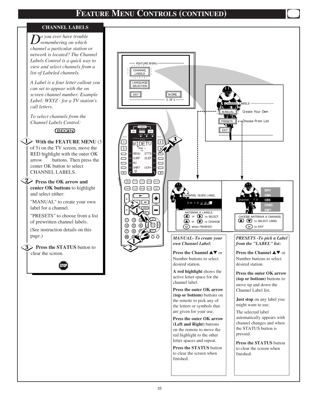 Marantz PV6080, PV5580 manual Channel Labels, With the Feature Menu 