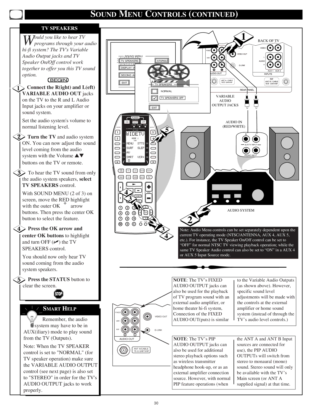 Marantz PV5580 TV Speakers, From the TV Outputs, Variable Audio Output Jacks Back of TV, Audio RED/WHITE, Audio System 