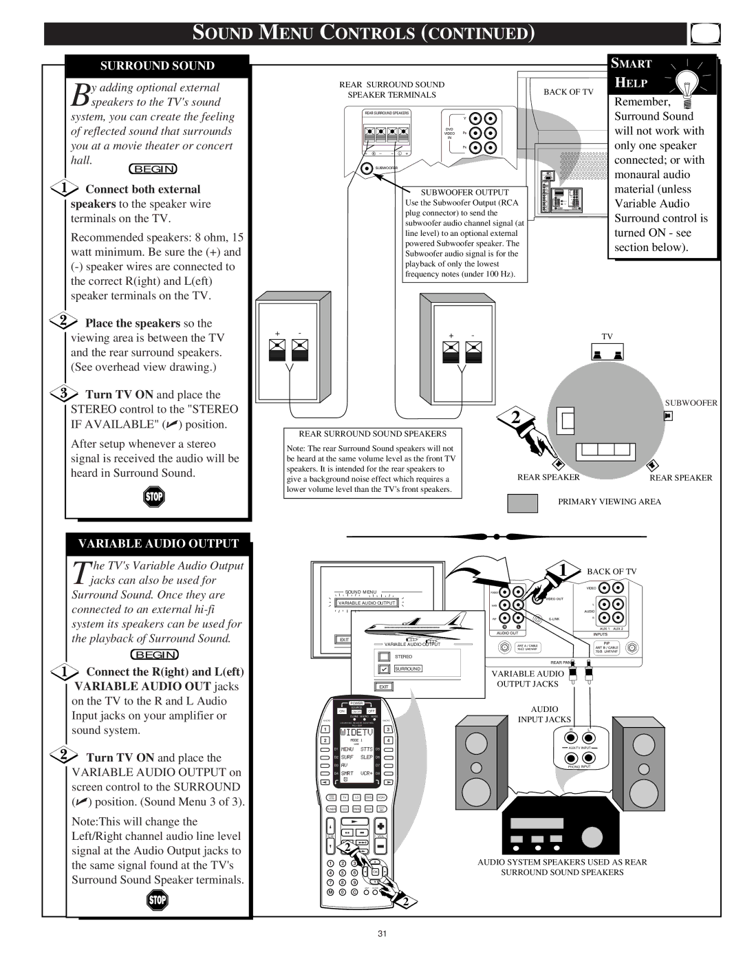 Marantz PV6080, PV5580 manual Surround Sound, Connect both external, Turn TV on and place, Variable Audio Output 