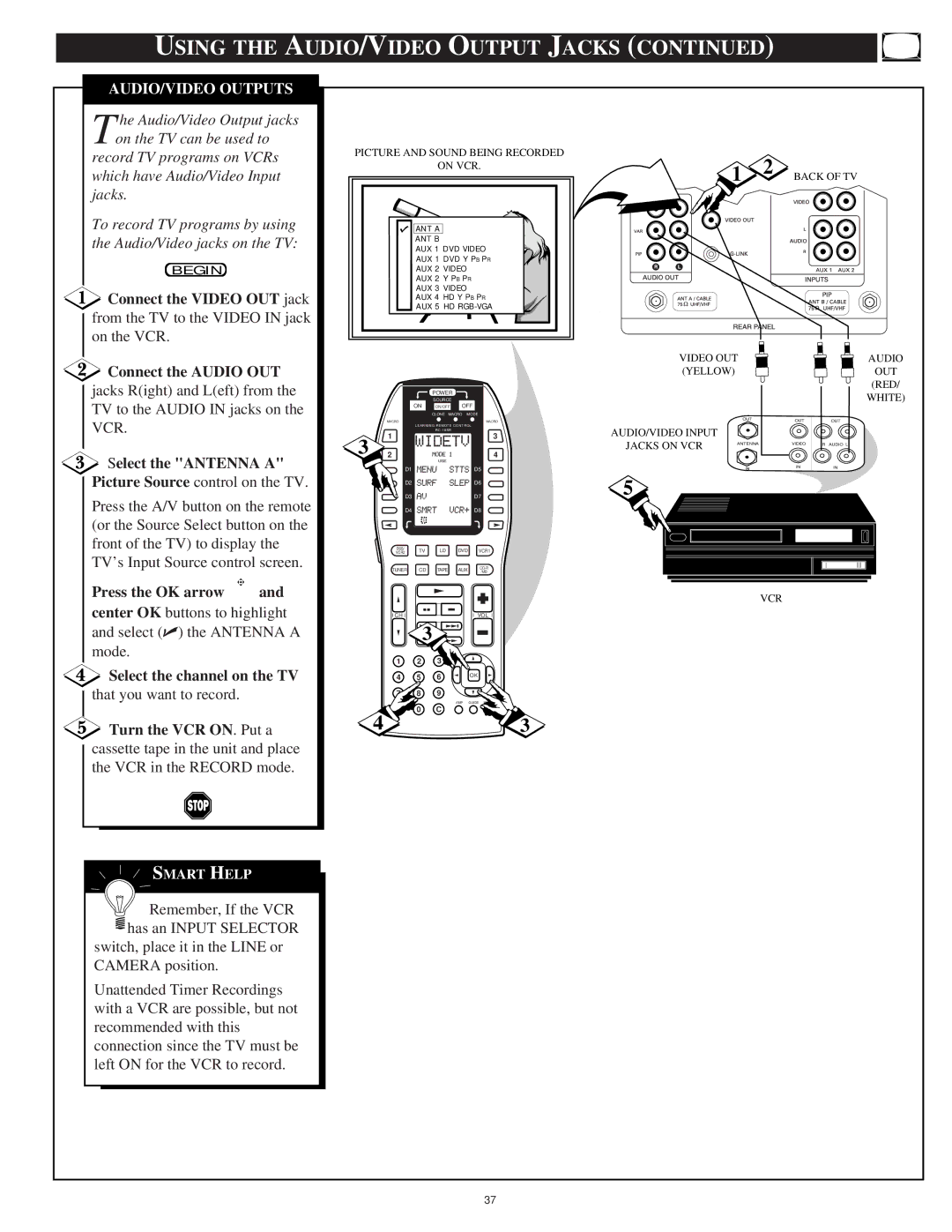 Marantz PV6080 Using the AUDIO/VIDEO Output Jacks, AUDIO/VIDEO Outputs, Select the Antenna a, Select the channel on the TV 