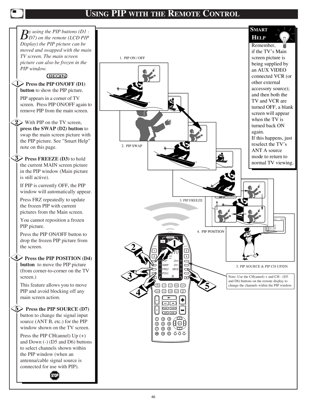 Marantz PV5580, PV6080 manual Using PIP with the Remote Control, Press the PIP ON/OFF D1, Press the PIP Position D4 