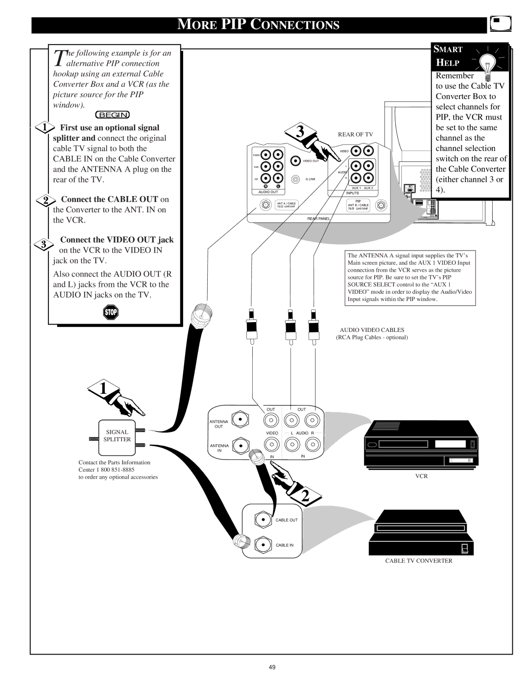 Marantz PV6080, PV5580 manual More PIP Connections, First use an optional signal 