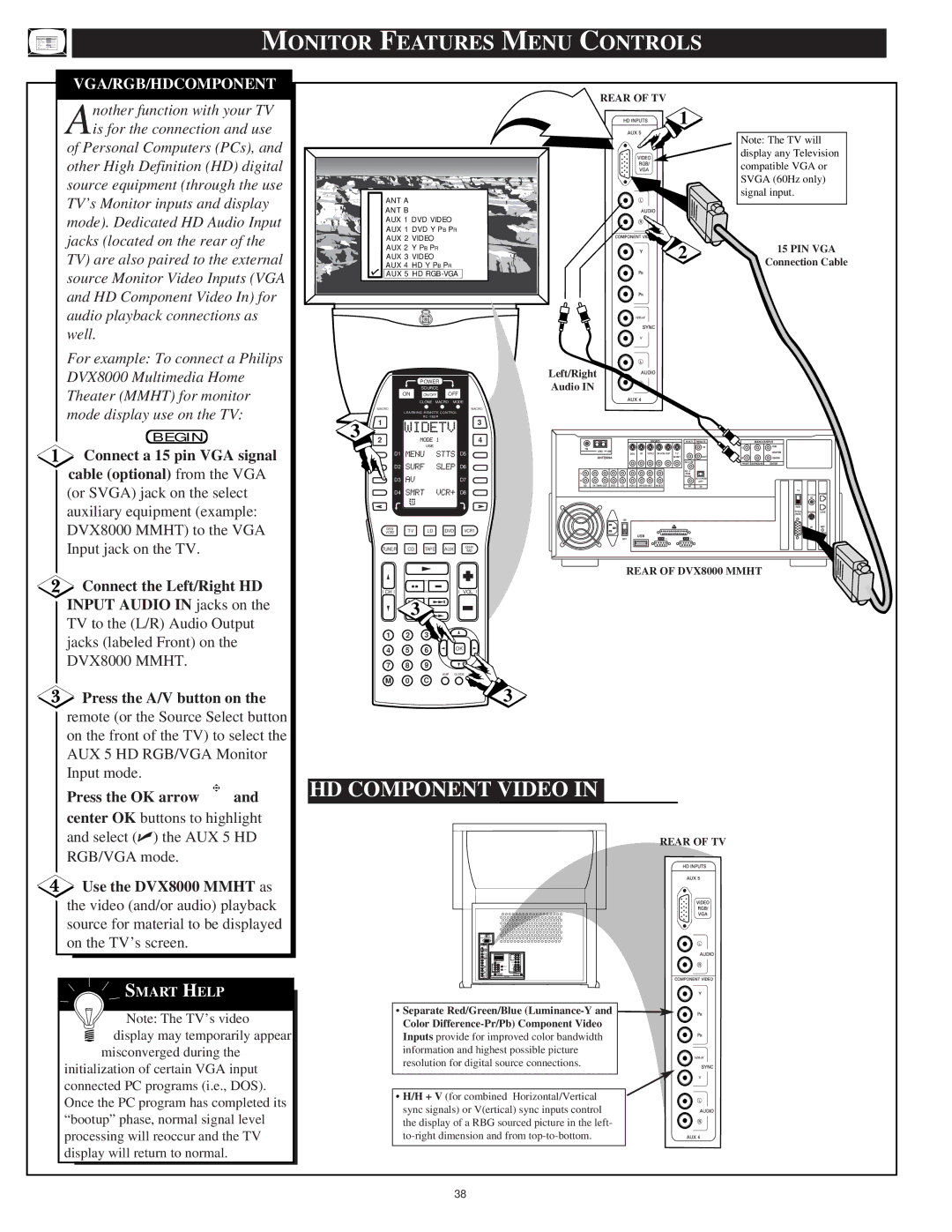 Marantz PV5580 manual Monitor Features Menu Controls, Vga/Rgb/Hdcomponent, Press the A/V button on, Use the DVX8000 Mmht as 