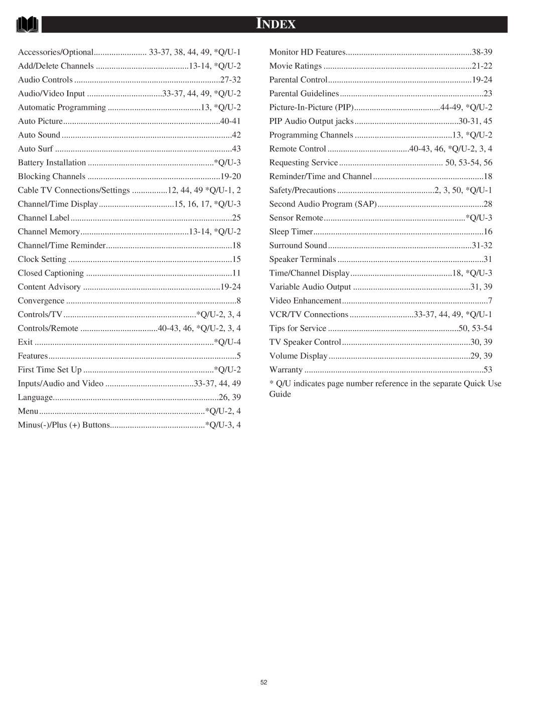 Marantz PV5580, PV6080 manual Index 