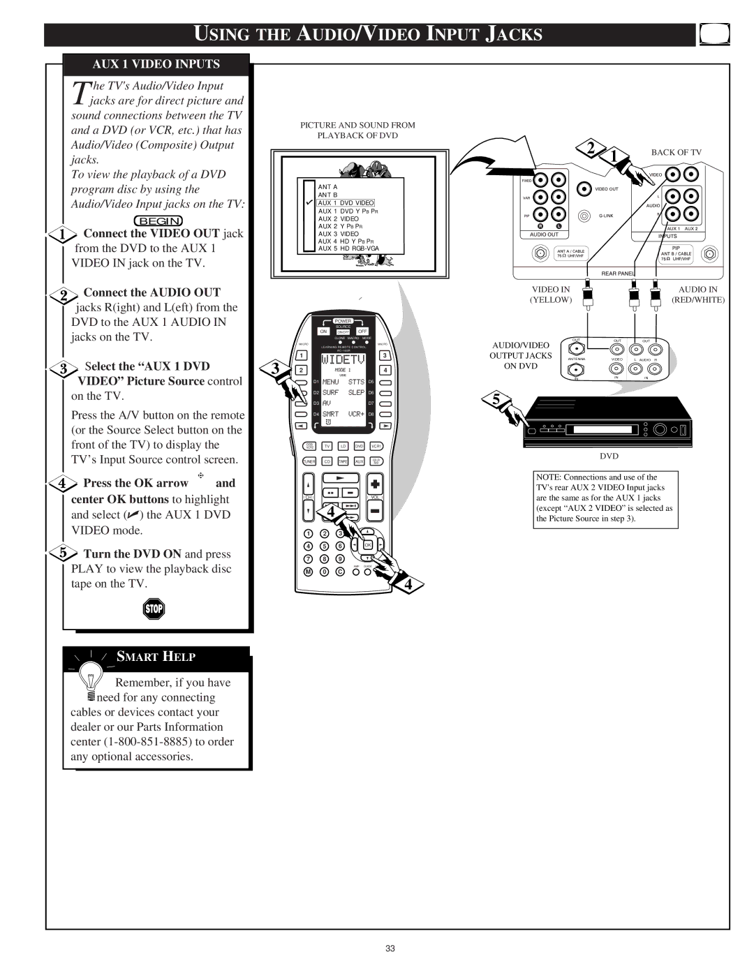 Marantz PV5580/PV6080 manual Using the AUDIO/VIDEO Input Jacks, AUX 1 Video Inputs, Connect the Video OUT jack 