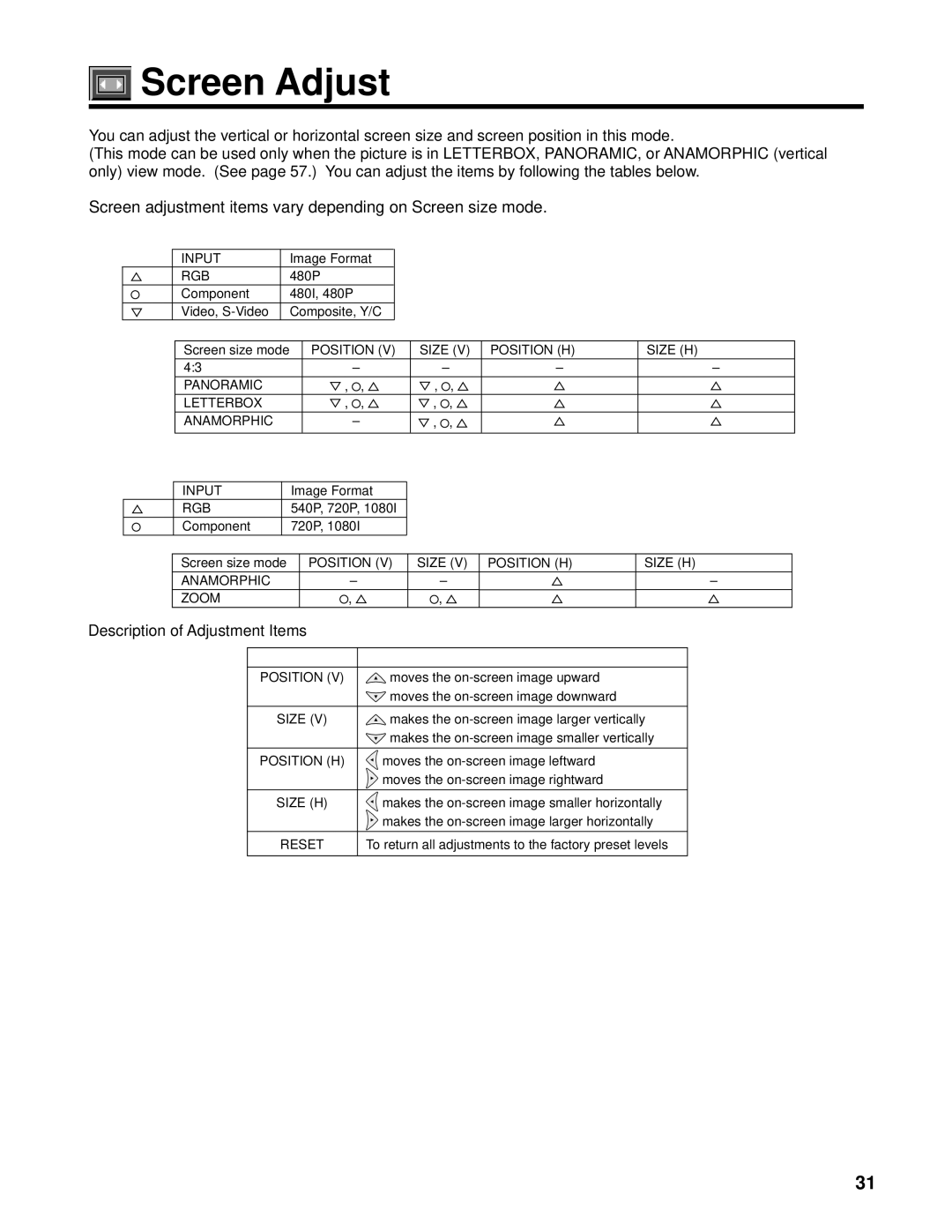 Marantz PV6111W manual Screen Adjust, Screen adjustment items vary depending on Screen size mode 