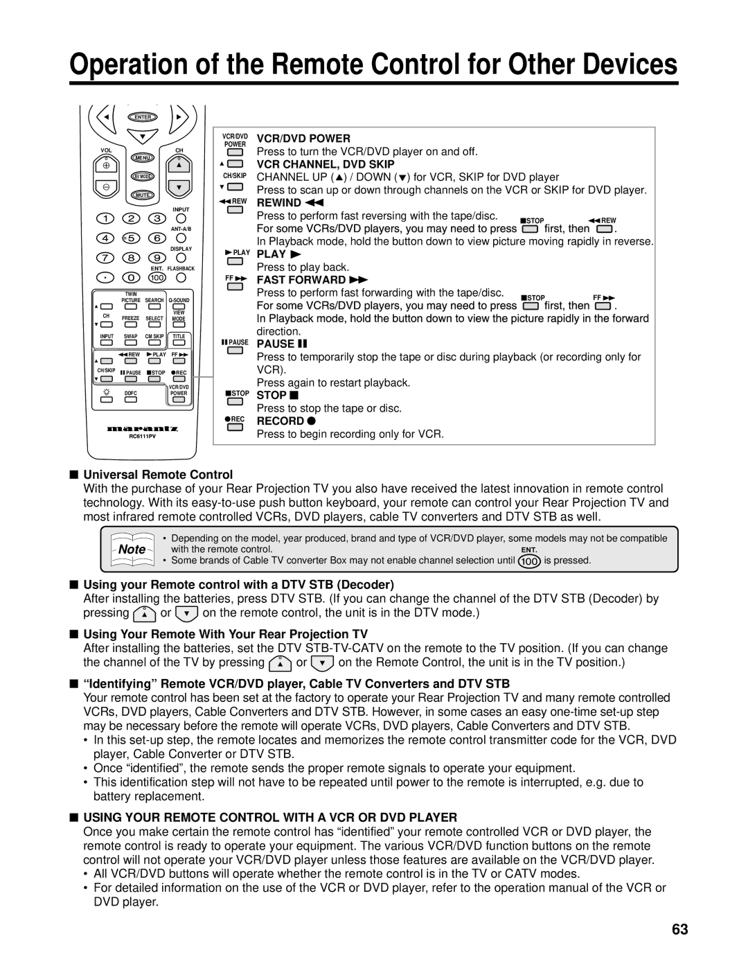 Marantz PV6111W manual Using your Remote control with a DTV STB Decoder, Using Your Remote With Your Rear Projection TV 