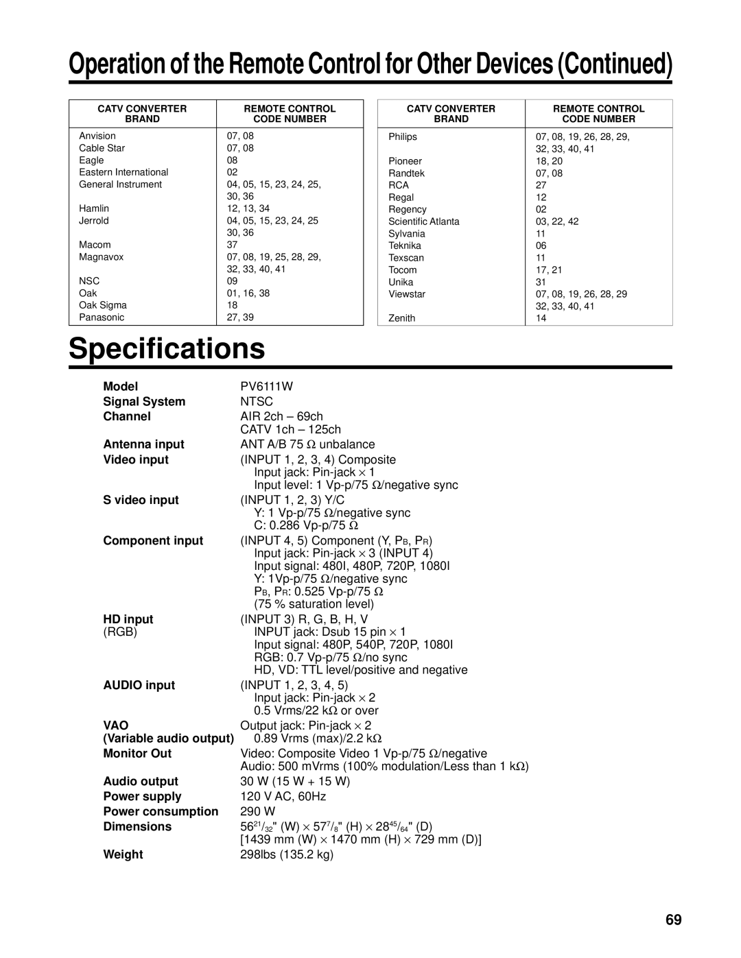 Marantz PV6111W manual Specifications 