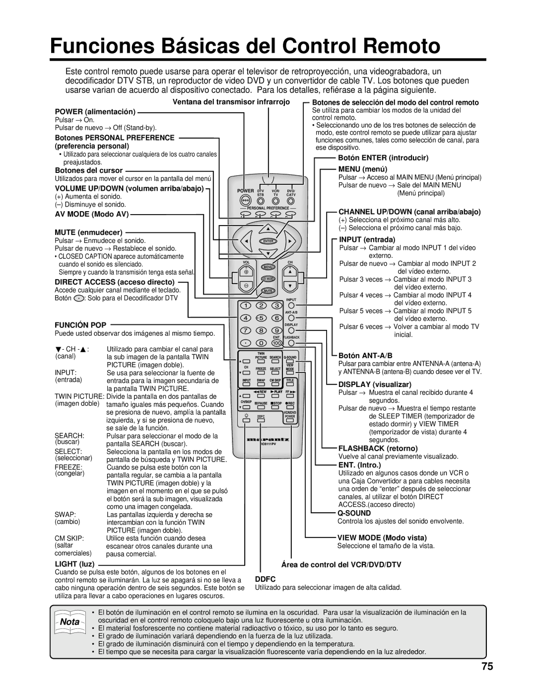 Marantz PV6111W manual Funciones Básicas del Control Remoto, Botones de selecció n del modo del control remoto 