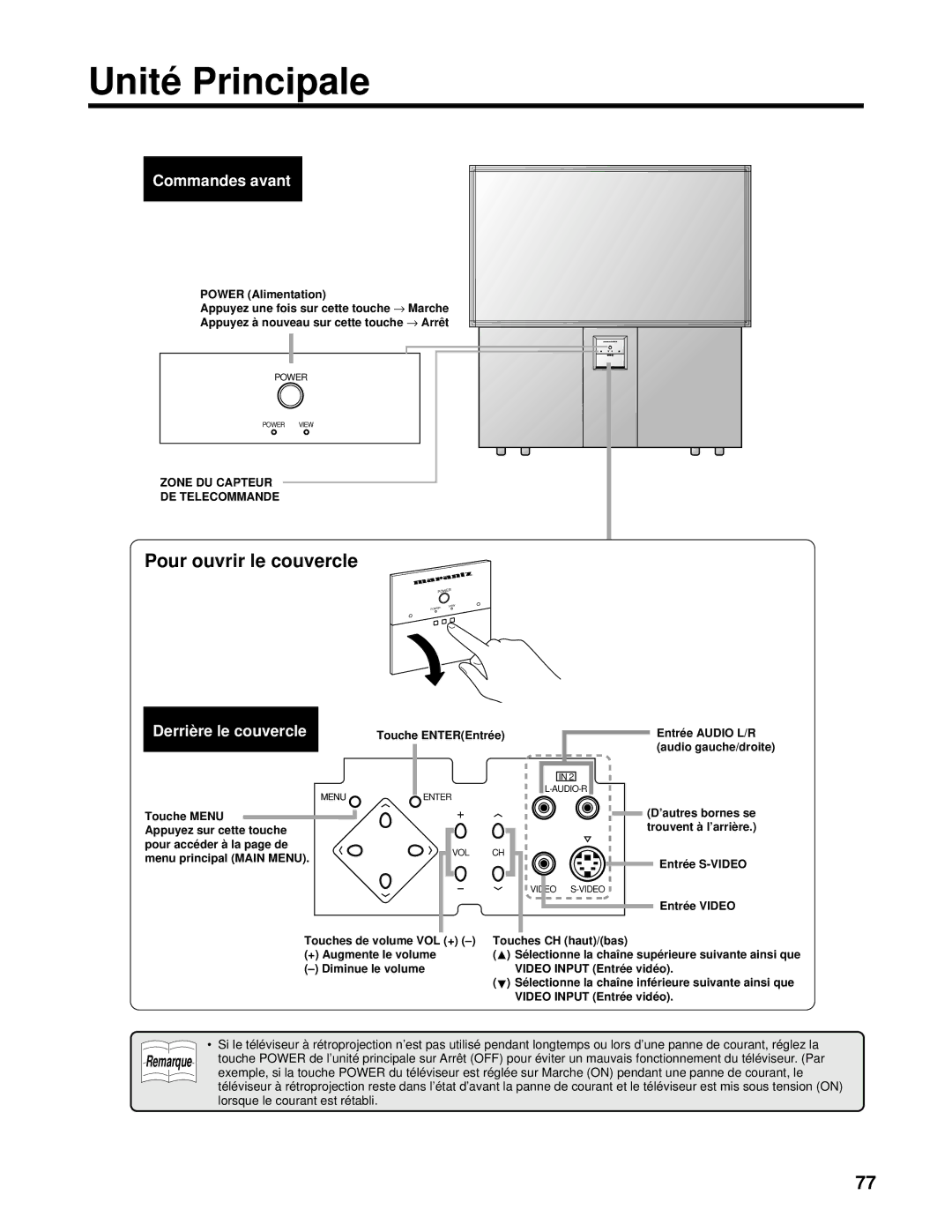 Marantz PV6111W manual Unité Principale, Commandes avant 