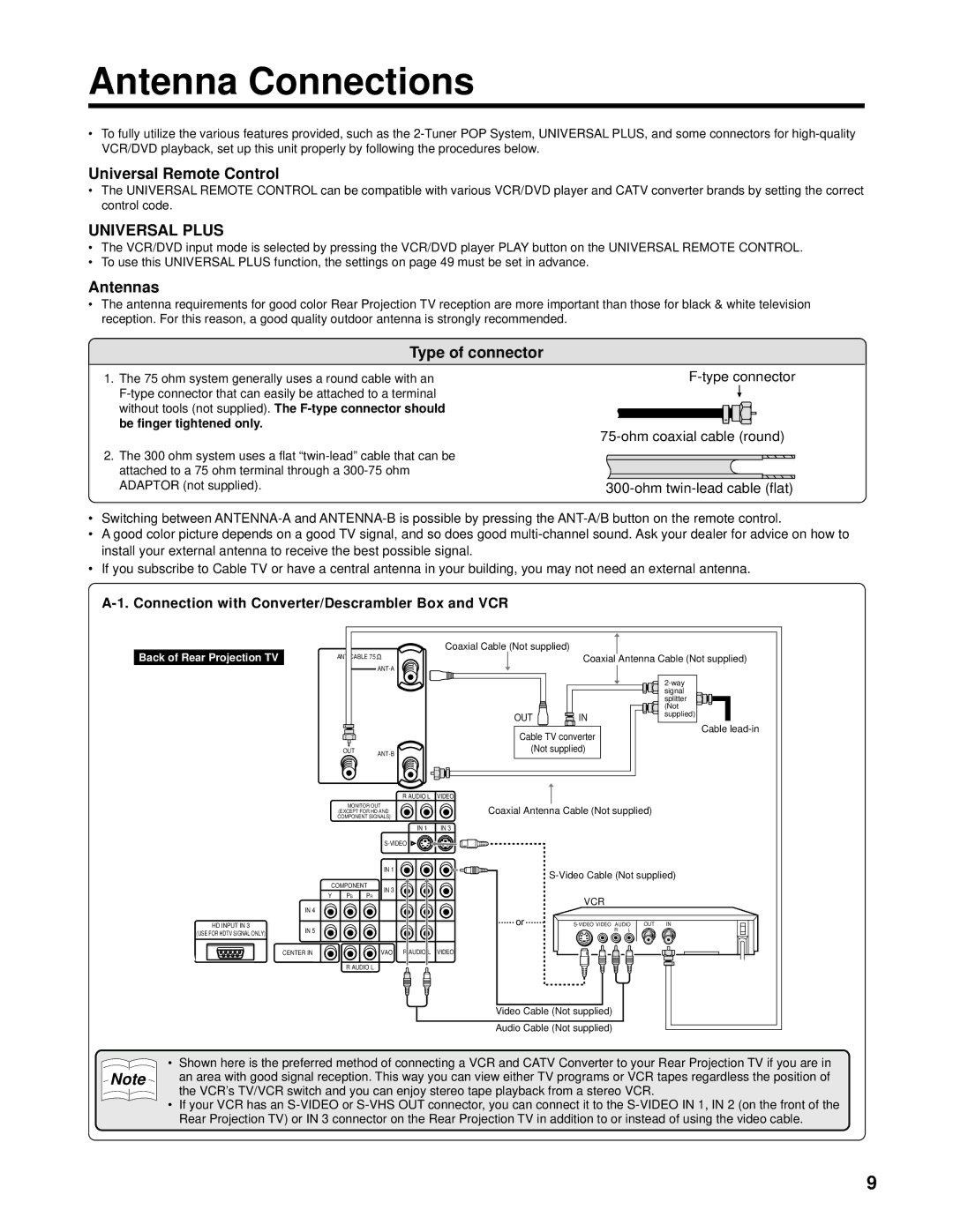 Marantz PV6111W manual Antenna Connections, Universal Remote Control, Antennas, Type of connector 