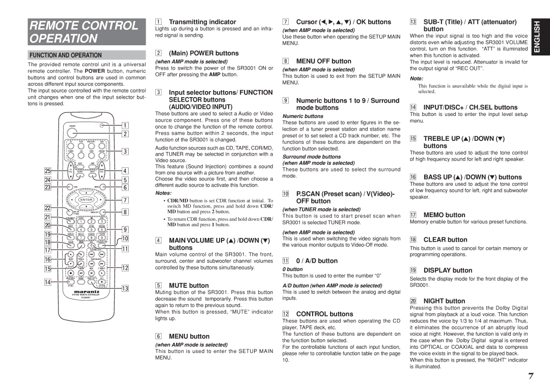 Marantz R3001 manual Remote Control Operation, Function and Operation, AUDIO/VIDEO Input 