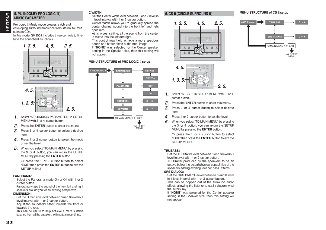 Marantz R3001 manual PL Iidolby PRO Logic, Music Parameter, Tune the soundﬁeld as follows 