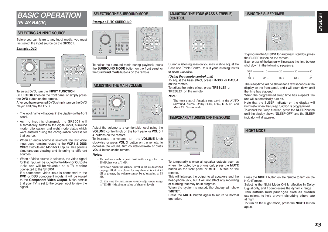 Marantz R3001 manual Basic Operation 