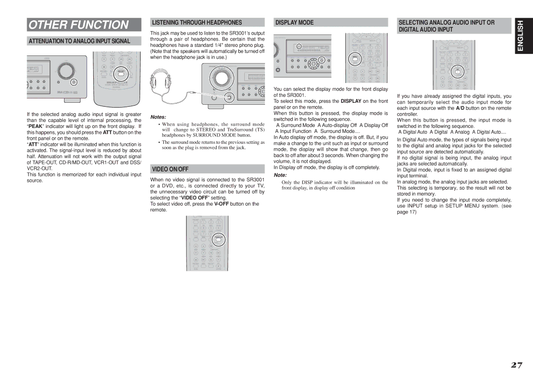 Marantz R3001 manual Other Function, Listening Through Headphones, Display Mode, Video ON/OFF 