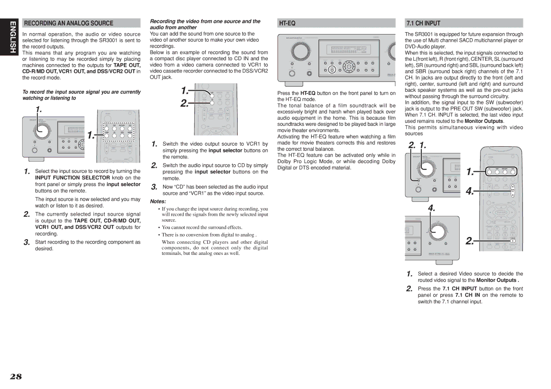 Marantz R3001 manual Recording AN Analog Source, Ht-Eq, CH Input, Input Function Selector knob on 