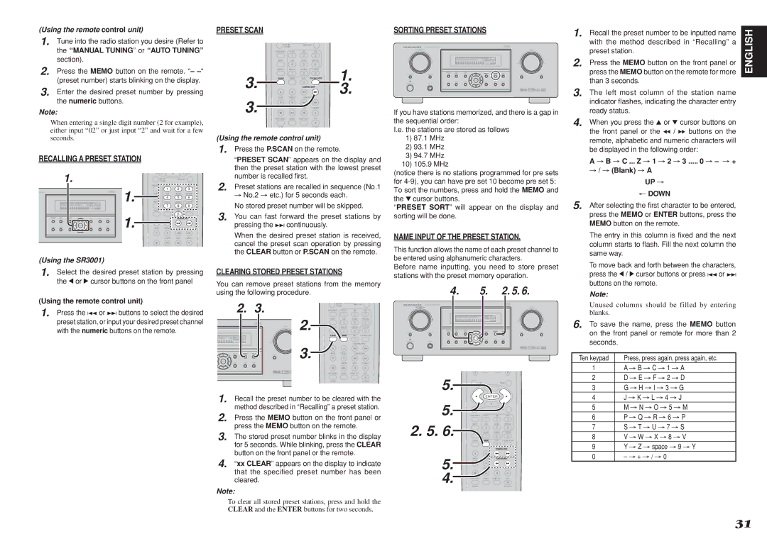 Marantz R3001 manual Recalling a Preset Station, Preset Scan, Clearing Stored Preset Stations, Sorting Preset Stations 