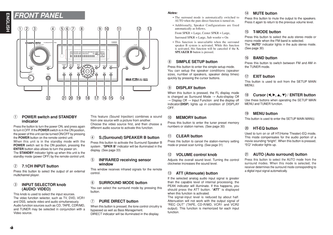 Marantz R3001 manual Front Panel, This button is used to exit from the Setup Main Menu 