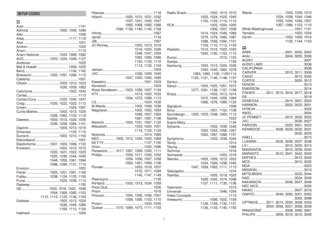 Marantz RC101 manual Setup Codes, Kenwood 